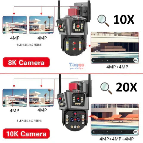 DualGuard Ultra 10K – 20MP overvåkningskamera med 5 linser og 20x zoom | Skanto