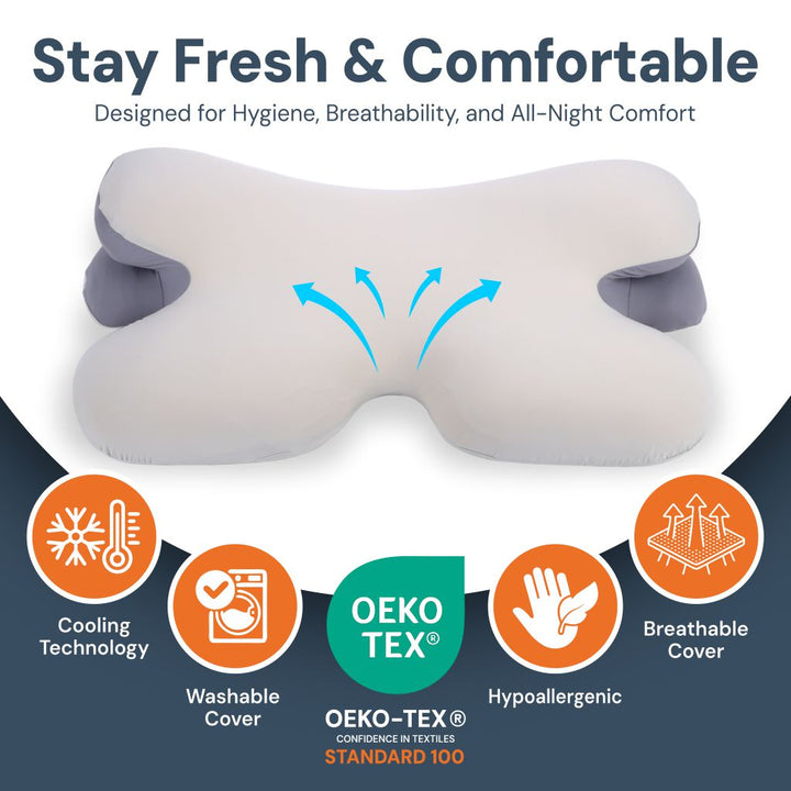 Skanto | Ergonomisk Cervical Pillow | Memory Foam, Nakkestøtte & Ideell for Rolig Søvn