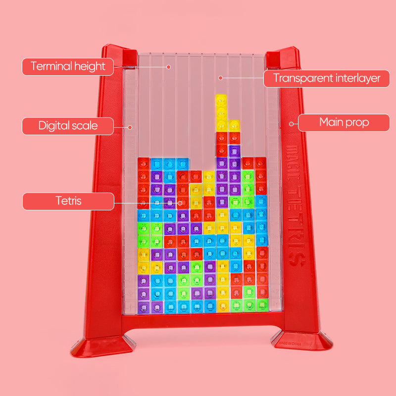 Skanto | Tetris-klosser