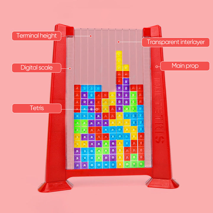 Skanto | Tetris-klosser