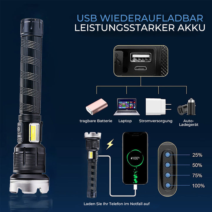 LED-Zoom-Flashlight | Skanto