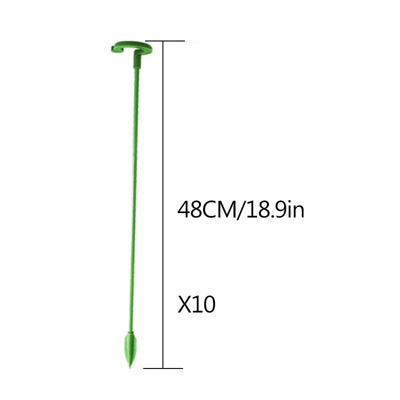 Skanto | Plante støtte