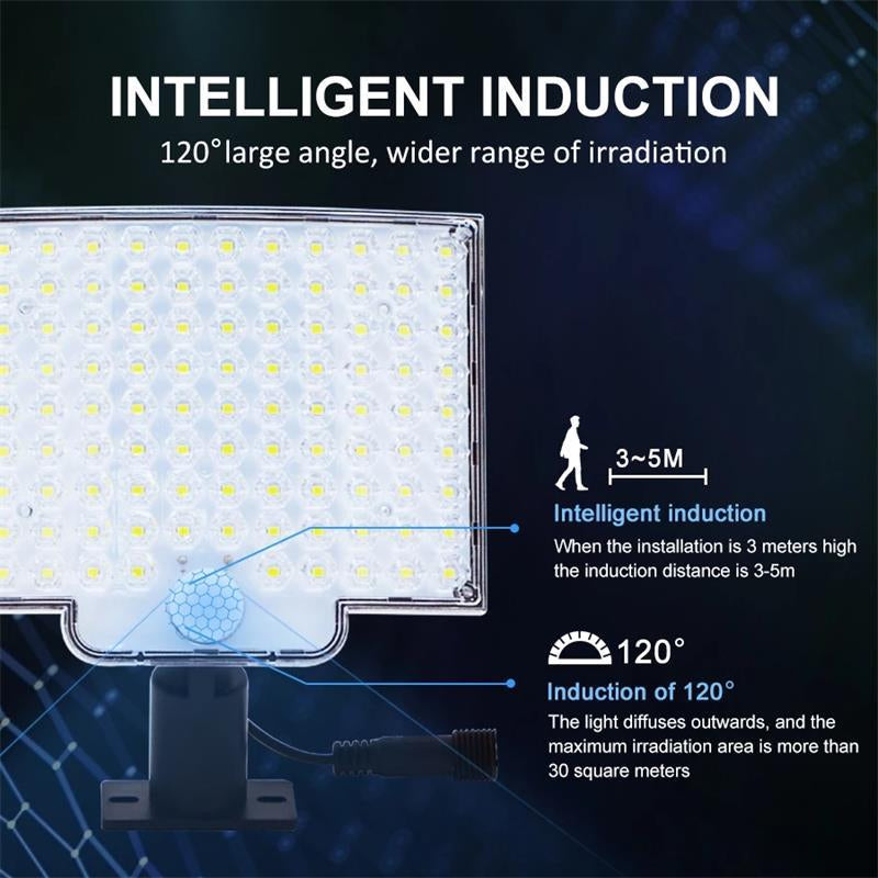 Skanto | 106 LED Solcelle Utebelysning med Bevegelsessensor