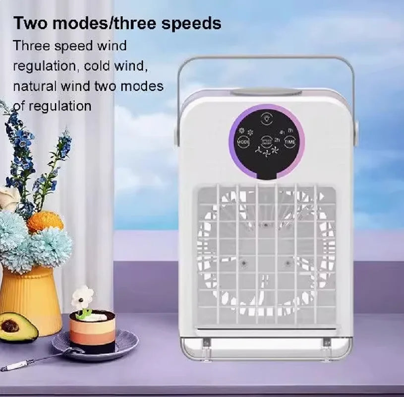 Kompakt Kjøleventilator | Skanto