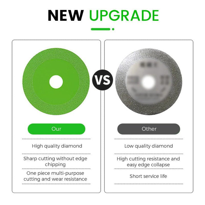 Skanto | 4 Tommers Glass Skjæredisk