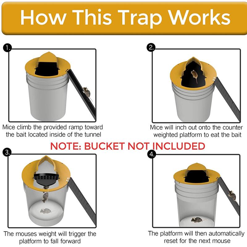 Auto Reset Flip N Slide Bucket Lokket/Rottfelle | Skanto