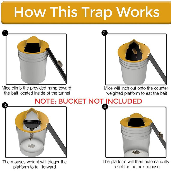 Auto Reset Flip N Slide Bucket Lokket/Rottfelle | Skanto