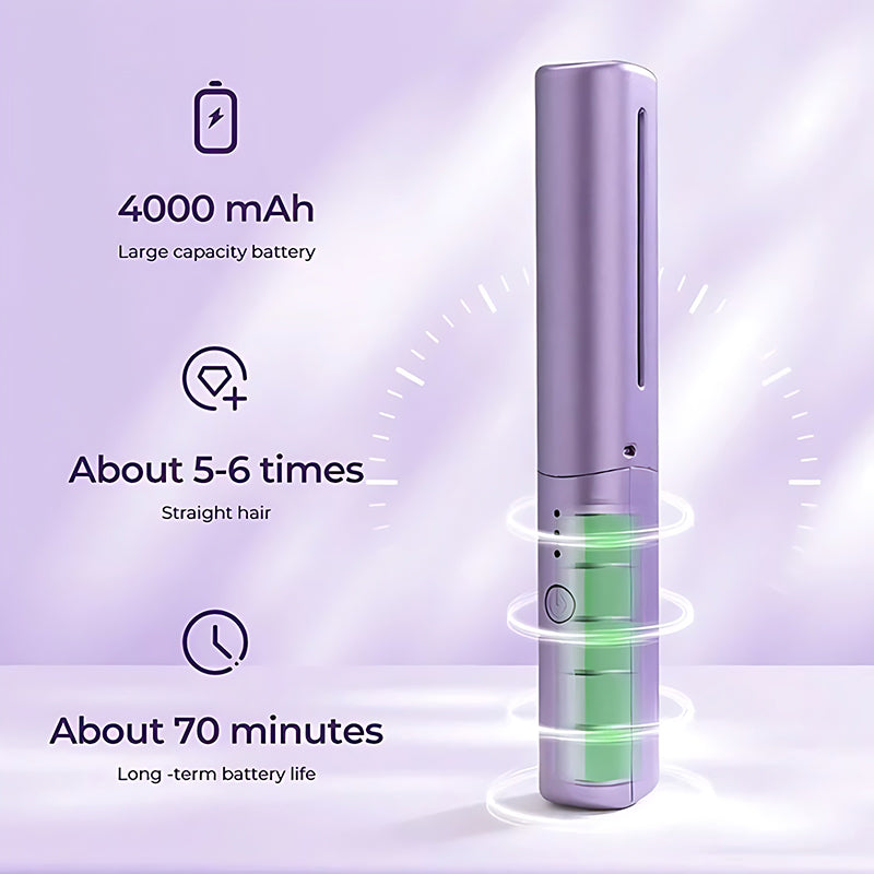 Skanto | Teknologi Latskap Hår Rettende Kam
