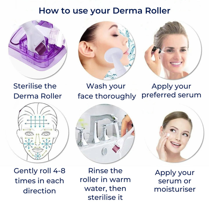 DermaGlow Mikronål Derma Roller Sett – Anti-Aging – Titan Nåler – Hjemmepleie for Kvinner Skanto