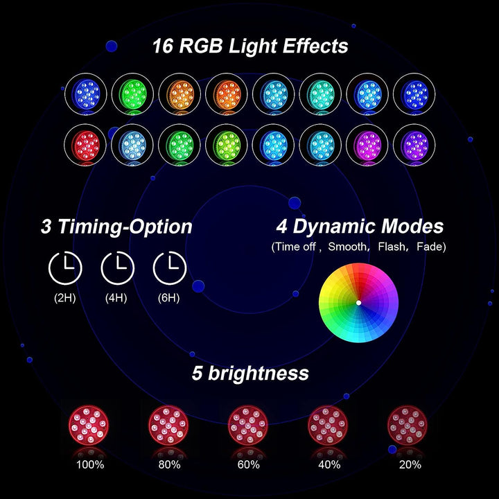 Skanto | LED bassybelysning (4-pakning)