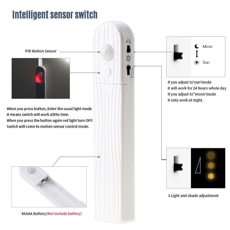 Skanto | LED Smart Bevegelsessensor Vanntett Lysbelte