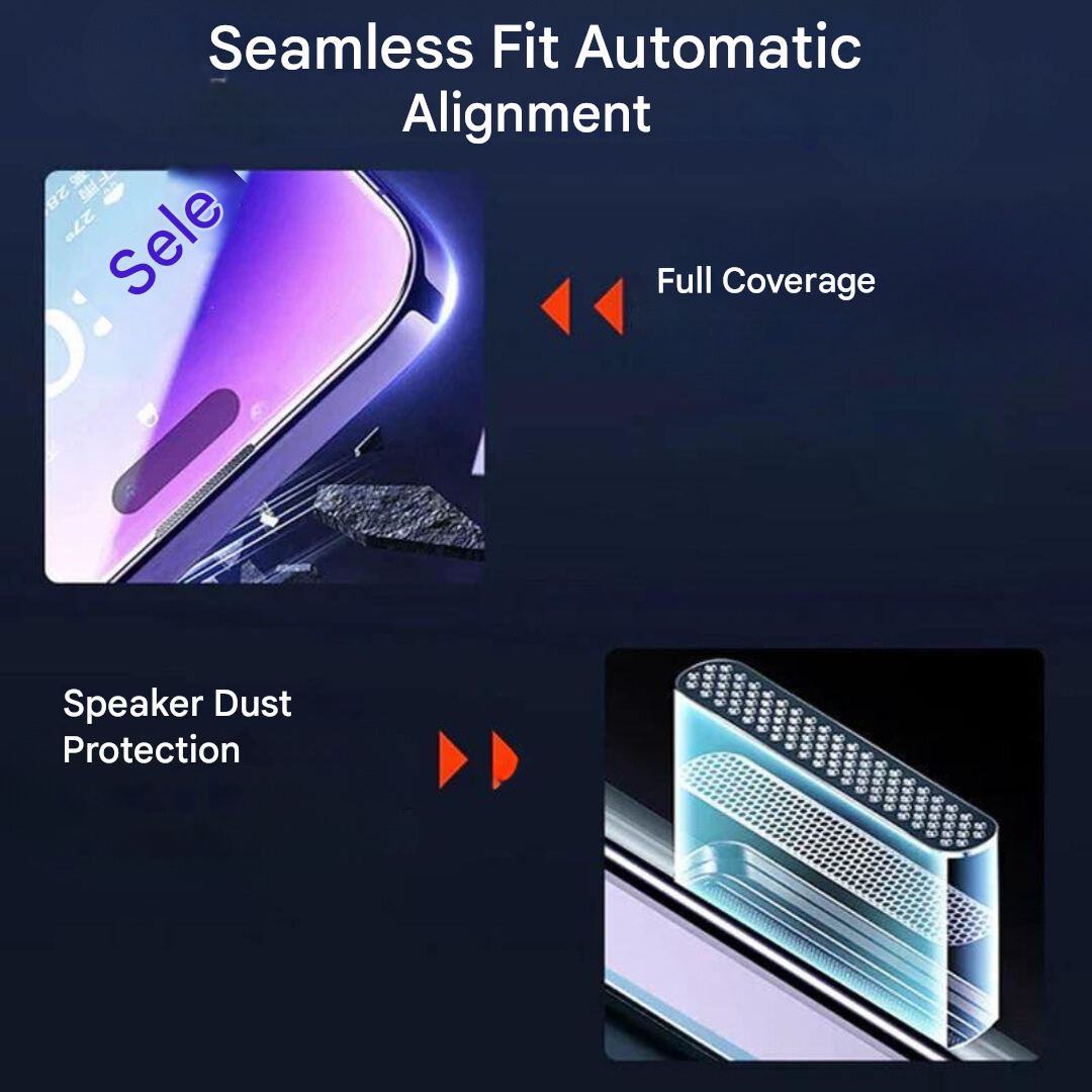 Skanto | iShield Personvern – 3-i-1 Personvern Glassfilm for iPhone