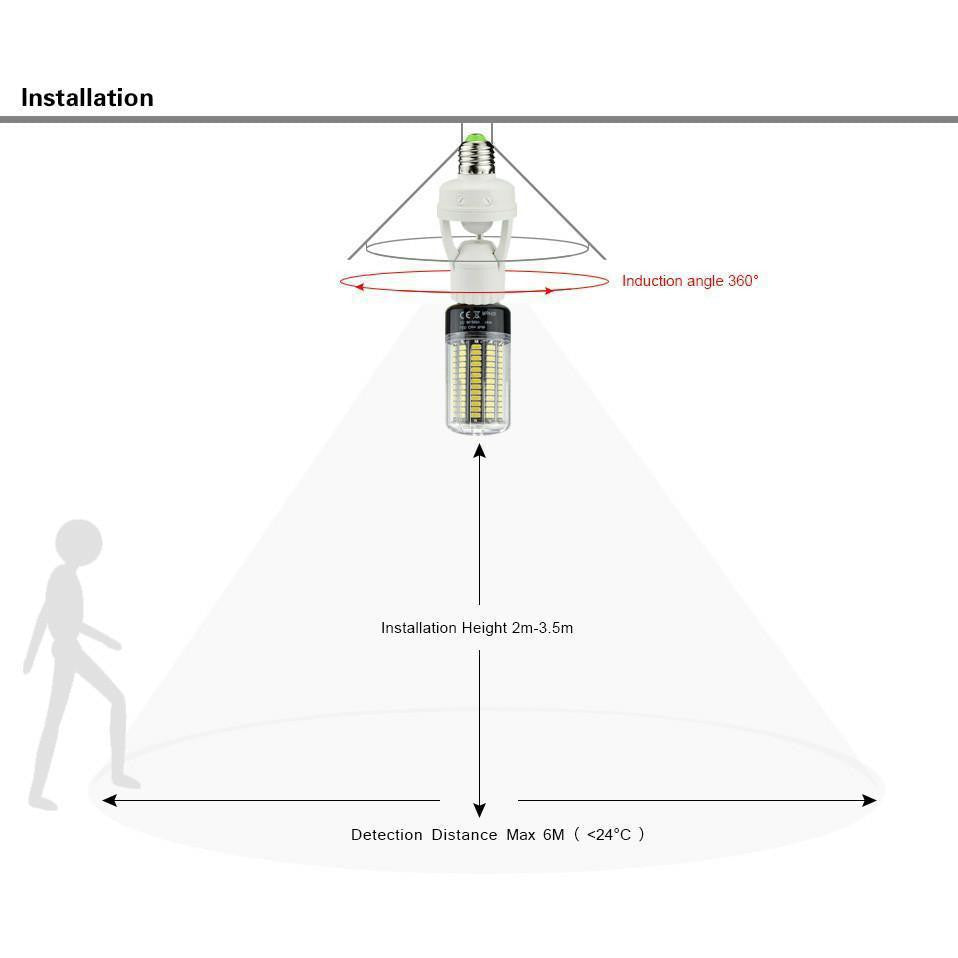 Skanto | 360 Rotasjonsbevegelsessensor Socket Switch Led Lyspærebase