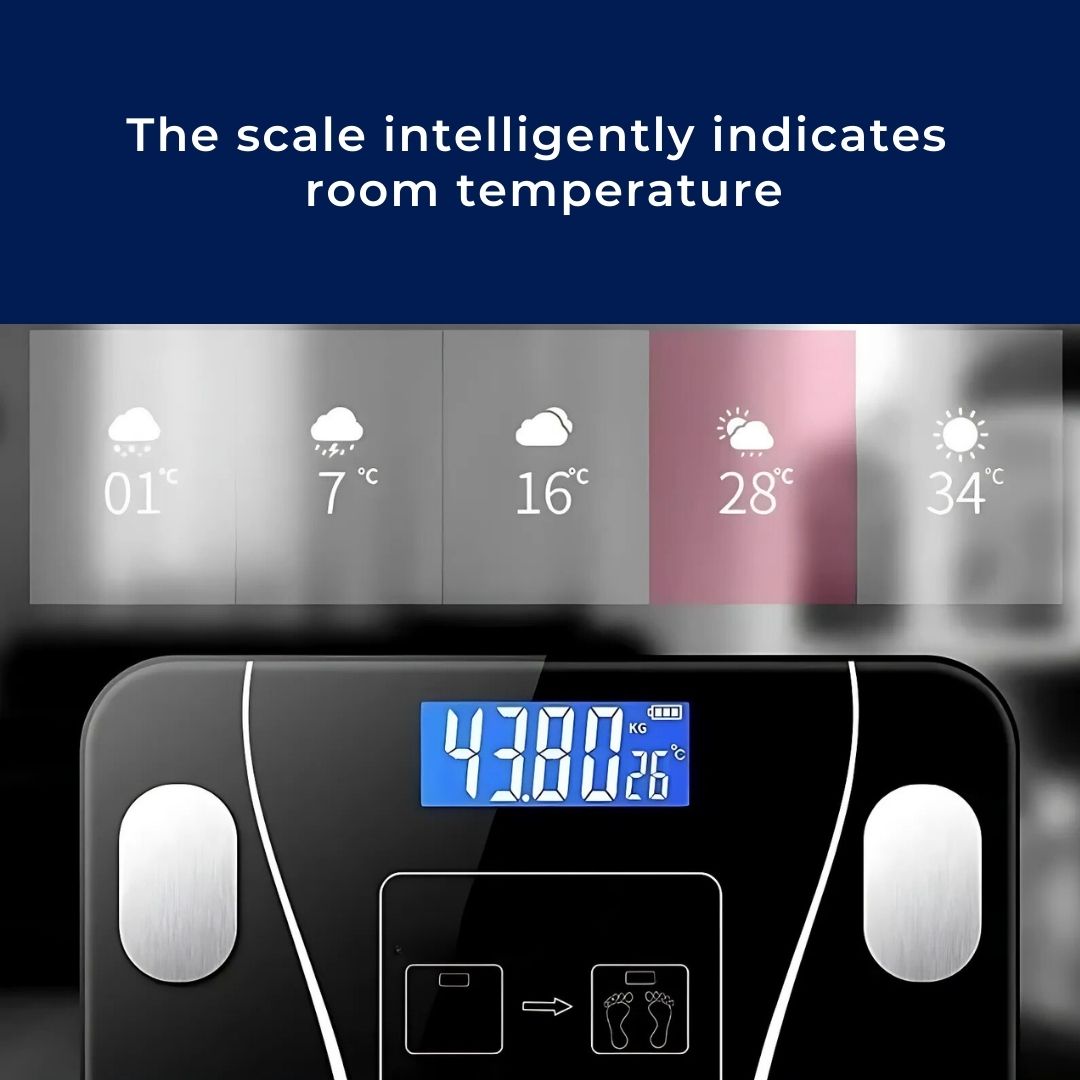 BodyMetrics Smart Body Composition Scale | BMI Fat Scale - Måler Vekt - Beregner Kroppsfett - Spor Fitness Skanto