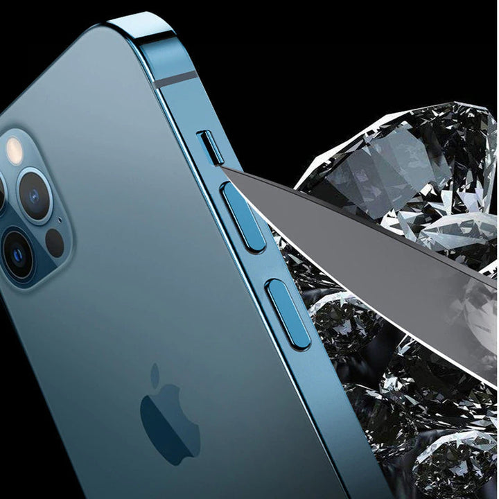 Skanto | Anti Fingerprint iPhone Side Protection Film