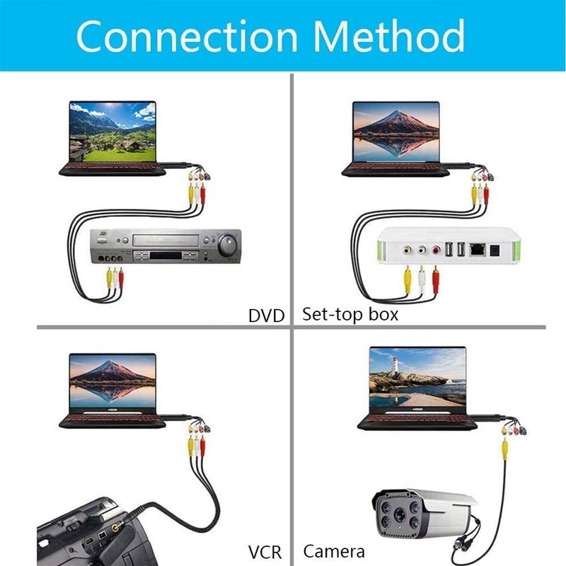 Skanto | USB videoopptakskort
