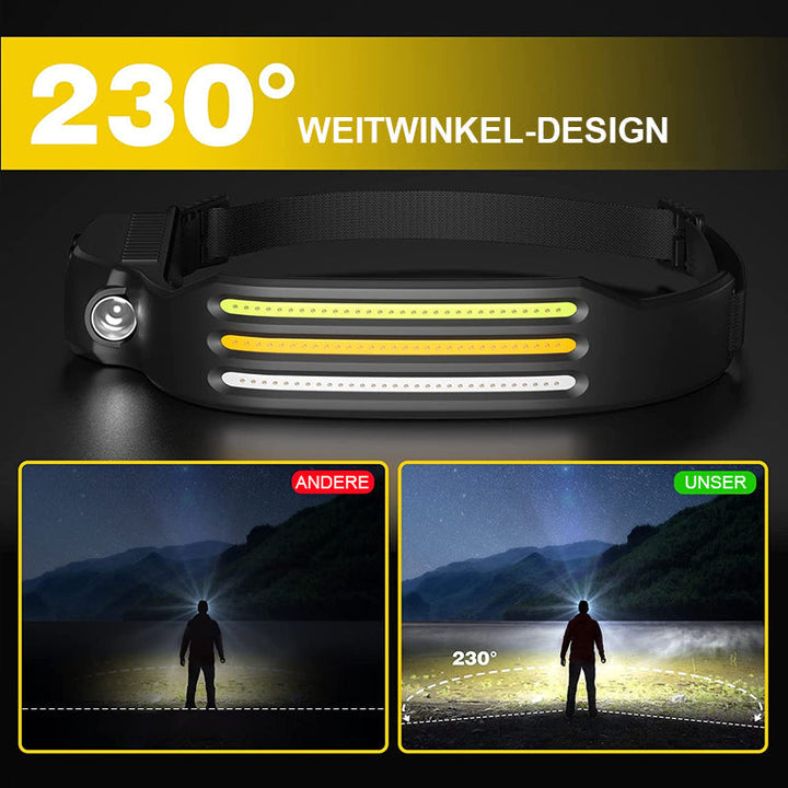 Heller LED strip flomlys for utendørs bruk | Skanto