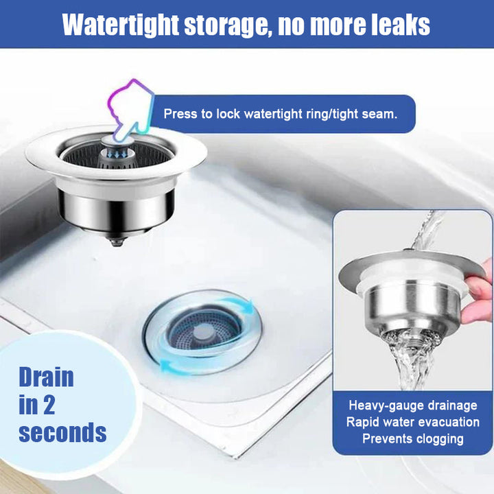 Skanto | Oppgradert Sink Bounce Core Dreneringsfilter