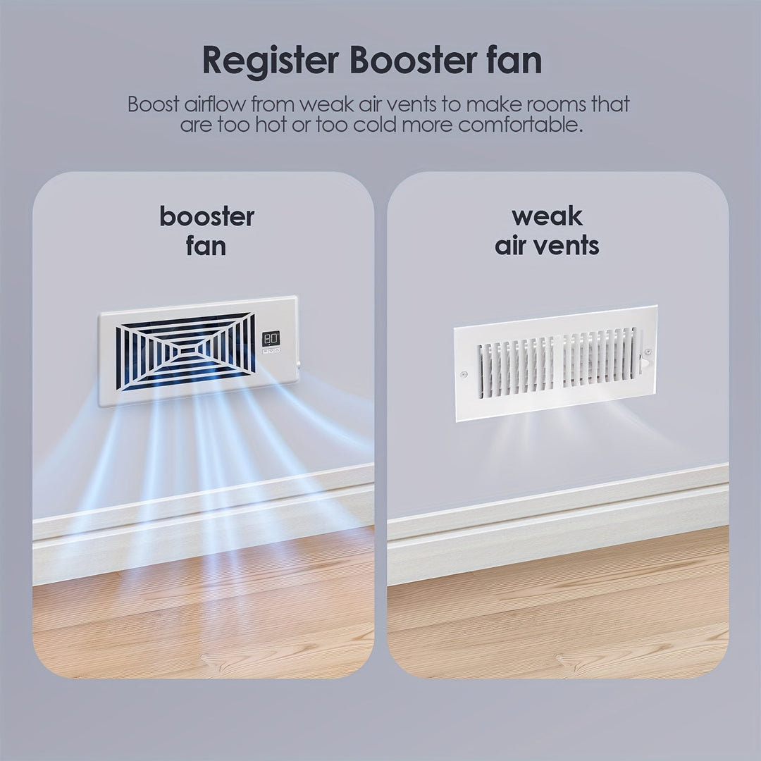 4" x 10" Smart Register Booster Fan – HVAC Byggevare med Fjernkontroll, Termostatkontroll – Stille Drift for Effektiv Oppvarming og Kjøling | Skanto