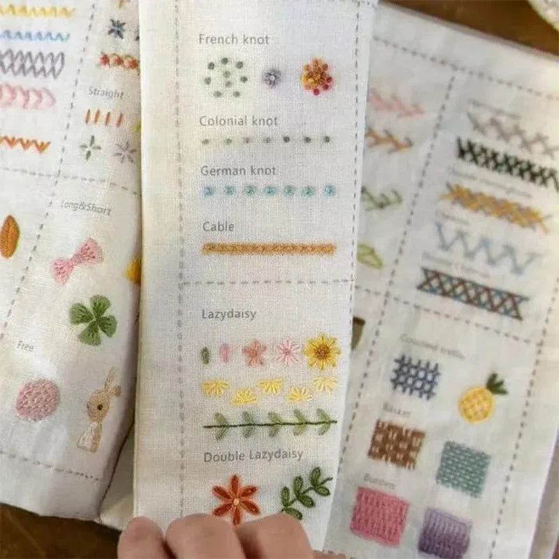 Skanto | ThreadZen – Enkel trinn-for-trinn broderi for umiddelbar ro og kreativitet