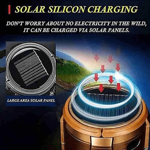 Portable Stretchable Solar Lithium Battery Electric Fan + Emergency Light | Skanto