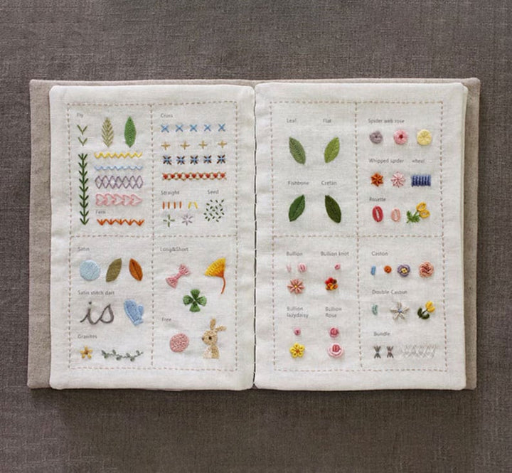 Skanto | StitchCraft Pro – Raskt fra nybegynner til broderiekspert