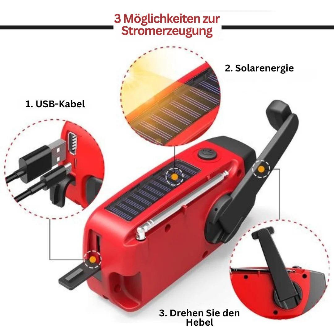 StormGuard Pro — Din livredende kraft i hver katastrofe | Skanto