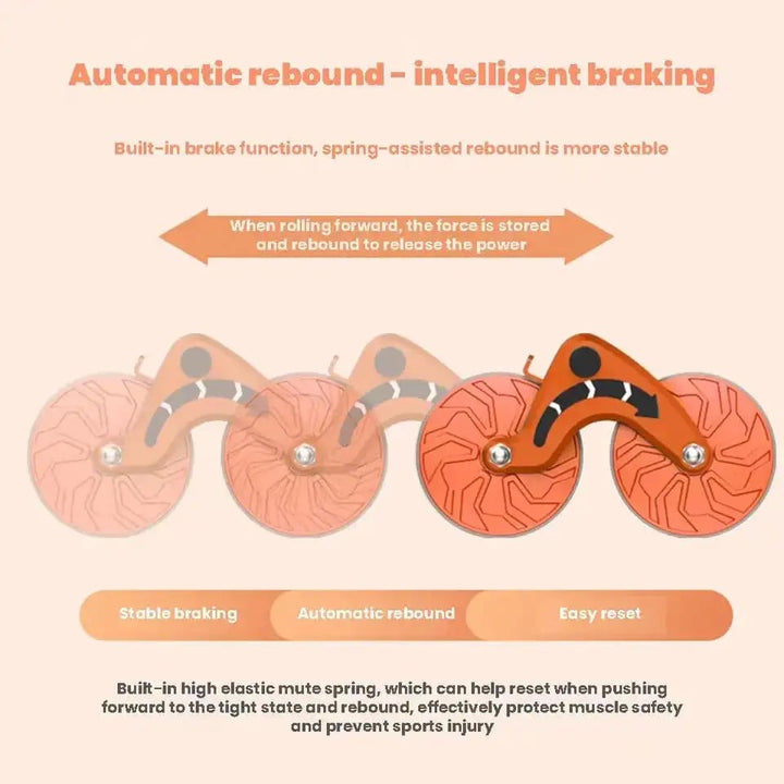 Skanto | Helt ny oppgradering! Få perfekte abs med vårt auto-rebound ab hjul!