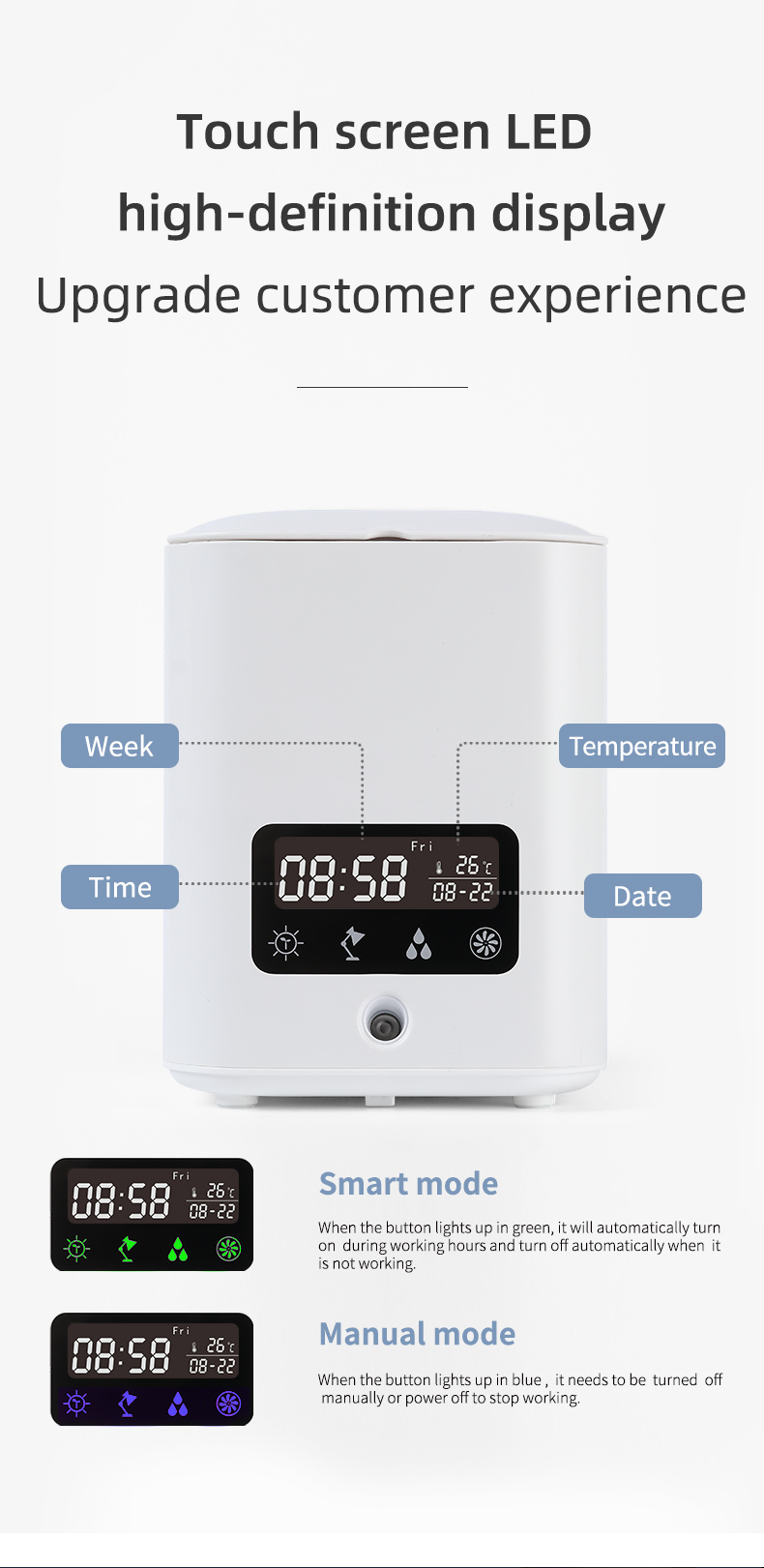 Skanto | Multifunksjonell smart hydroponisk plantepotte med kalender, diffuser og skrivebordslampe