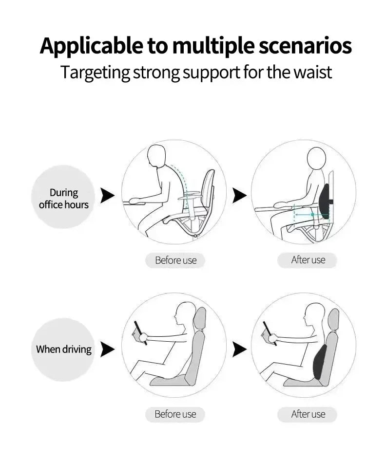 Skanto | Ergonomisk Minne Skum Lumbal Støttepute