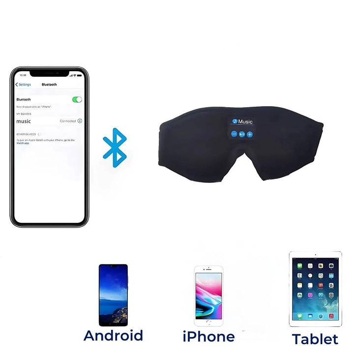 DreamSounds Bluetooth Søvnmaske med innebygde hodetelefoner | for reise - meditasjon - lyse blokkering komfort Skanto