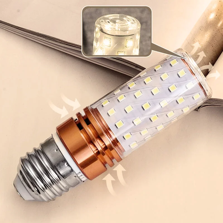 Trekolorert LED energibesparende lamper | Skanto