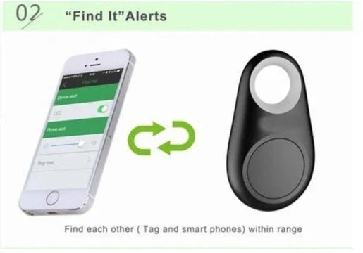 Skanto | Barn, Kjæledyr, Bil, Mini GPS Tracker Tag Sporingsfinner Enhet