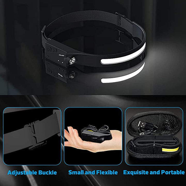 Skanto | Oppladbar LED Hodelykt