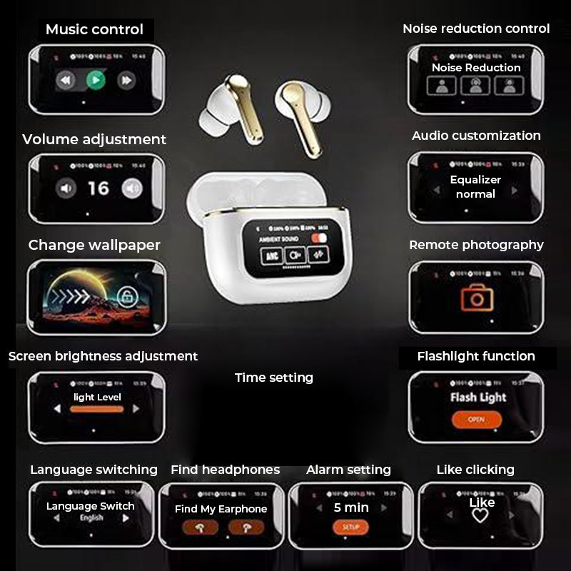 Skanto | Støydempende Bluetooth Ørepropper