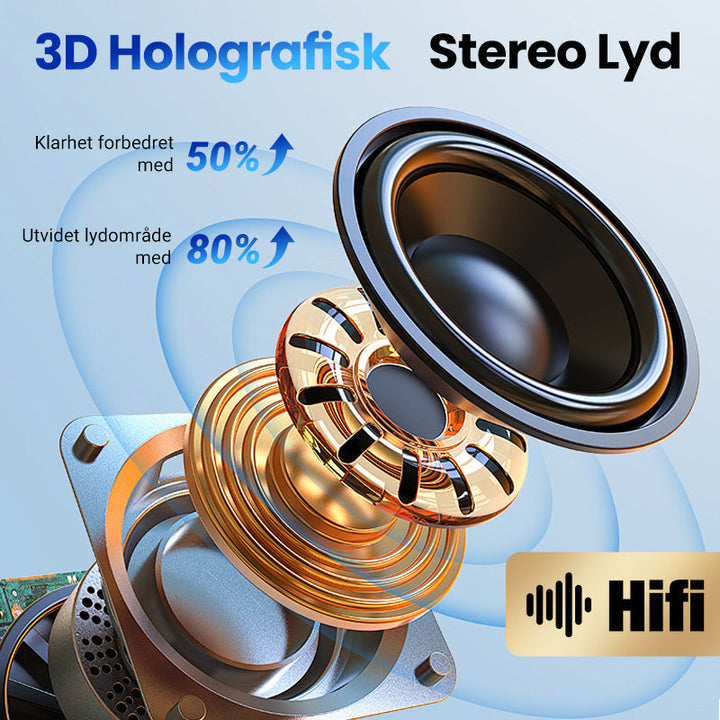 Skanto | Smarte Trådløse Bluetooth Oversettelses Ørepropper