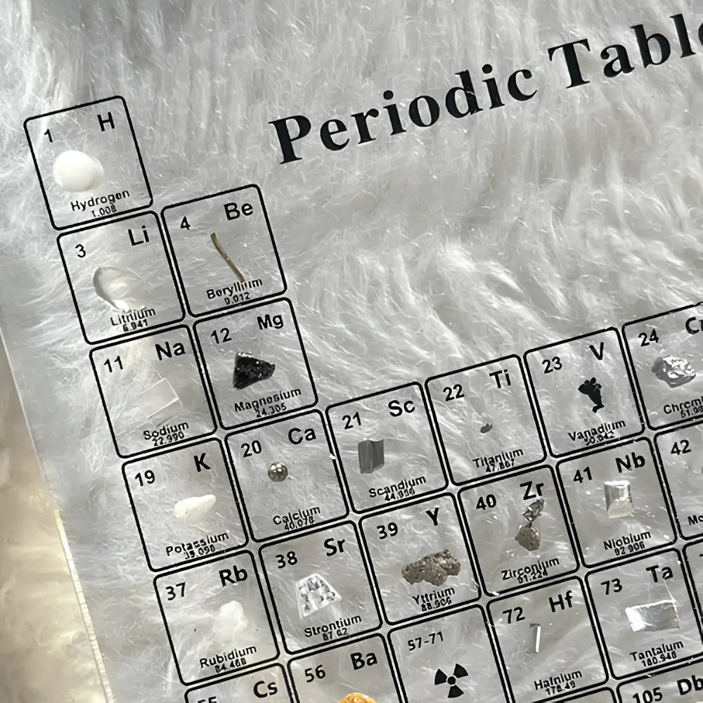 Skanto | Real Elements Periodesk Bord