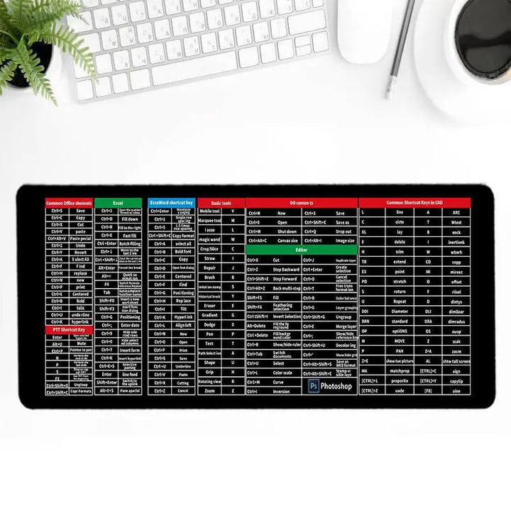 Anti-Rutsj Tastaturmatte | Skanto
