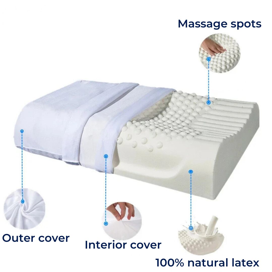 EcoNeck Comfort | 100% Naturlatex Ortopediskpute - for Nakke Smerte - Komfortabel og Støttende Pute - Bedre Søvn - Velvære Skanto