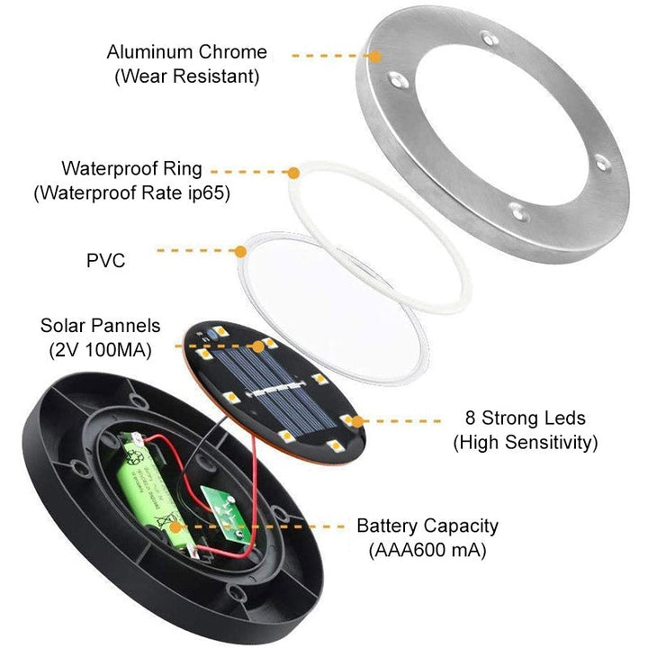 Skanto | LED Solar Bakke Lys