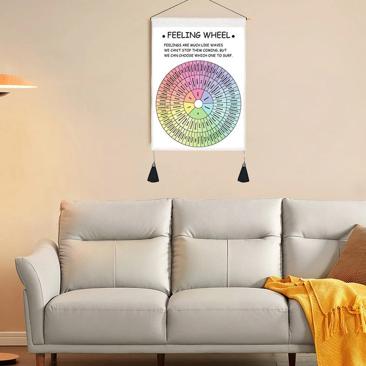 Psykologisk dekorativ maleri veggplakat | Skanto