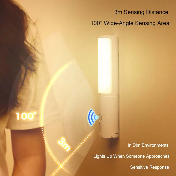 Skanto | Intelligent LED Nattlys med Bevegelsessensor