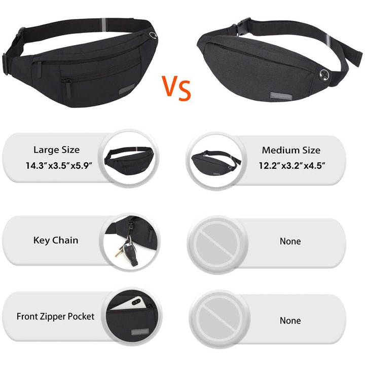 Skanto | Stor Crossbody Livremsekk Belt Bag