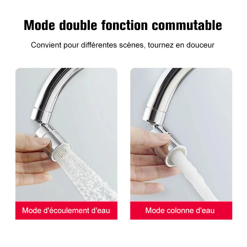 Rotary spray nozzle | Skanto