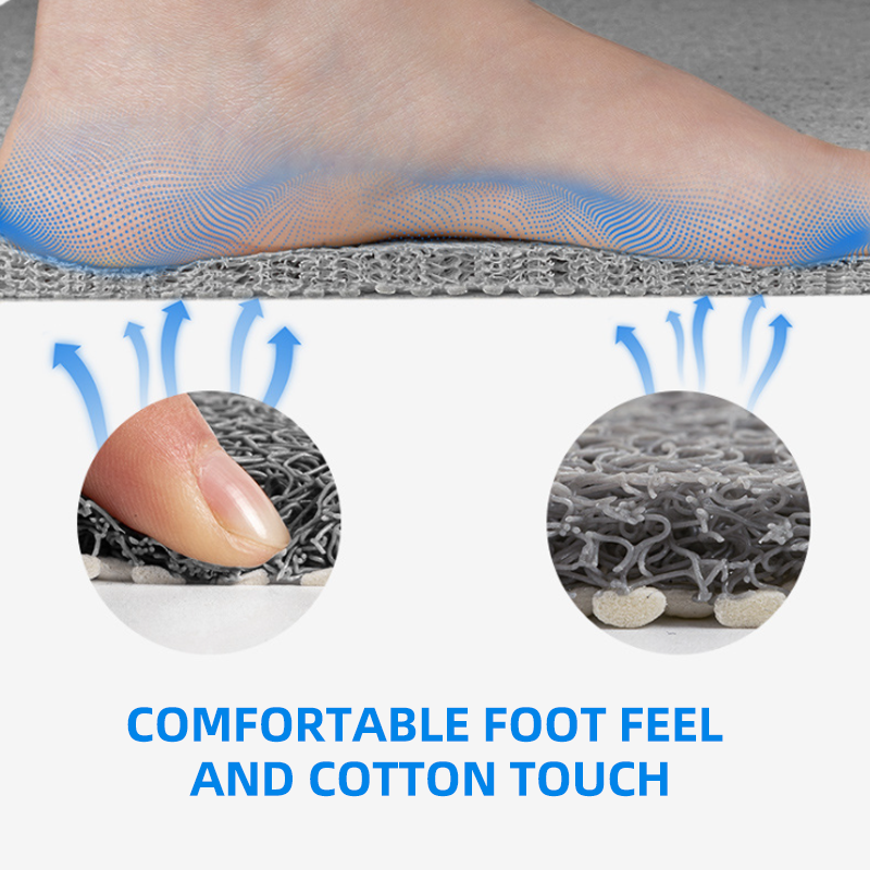 Non-Slip Bade Matte | Skanto