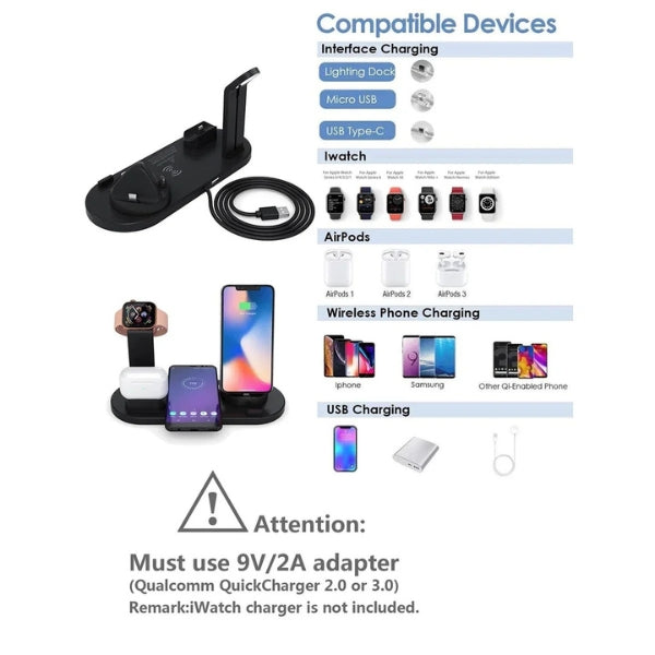 Skanto | 7-i-1 Trådløs Lade Stasjon med MagSafe & CryoBoost – Rask & Effektiv Lading for iPhone, Apple Watch, og Mer
