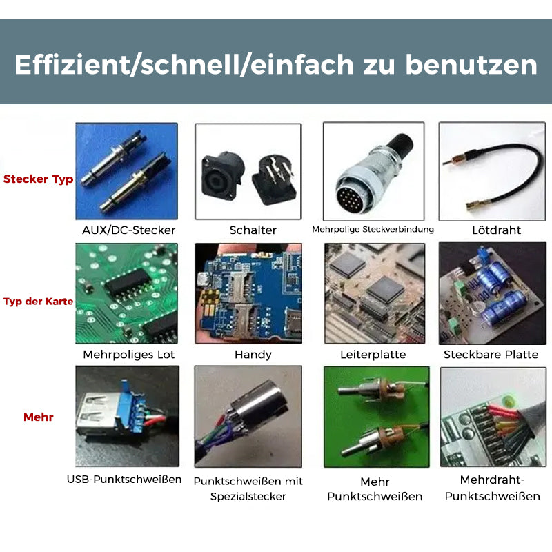 Elektronisk Lodde Kit | Skanto