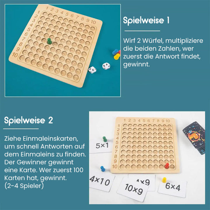 Skanto | Multiplikasjons undervisningsmateriell for barnehageutdanning