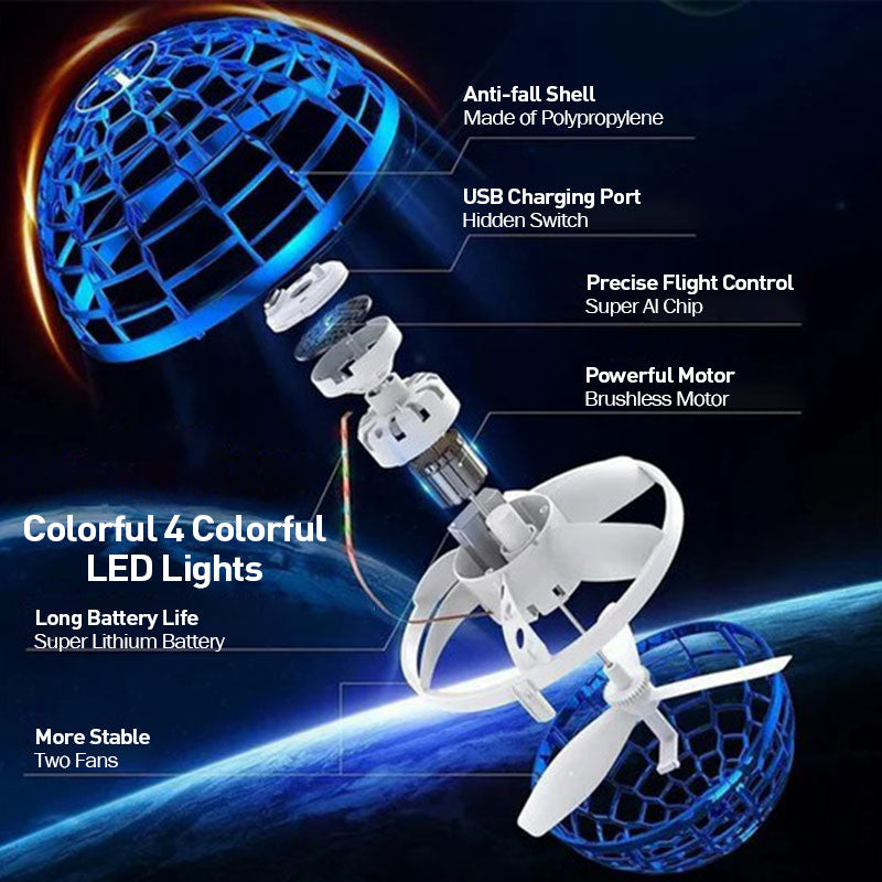 Skanto | Mini Drone Spinnende Flygende Ball