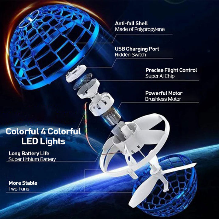 Skanto | Mini Drone Spinnende Flygende Ball